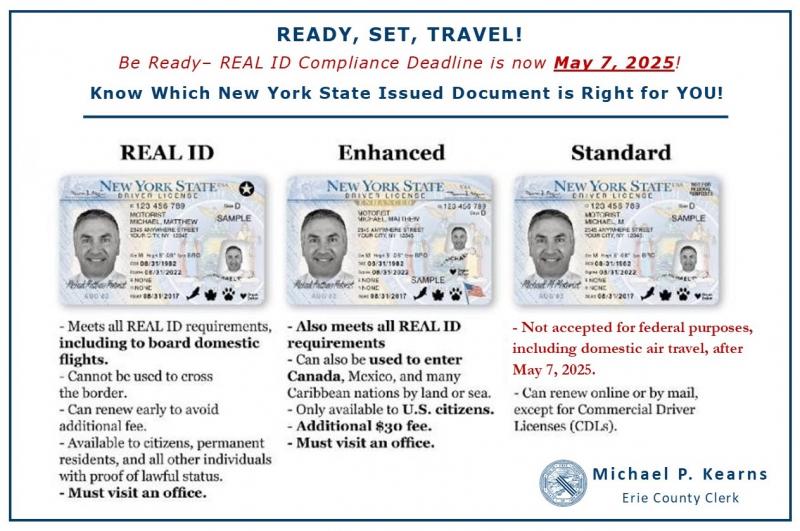 28 states use outdated driver's license format; don't get stranded at the  airport