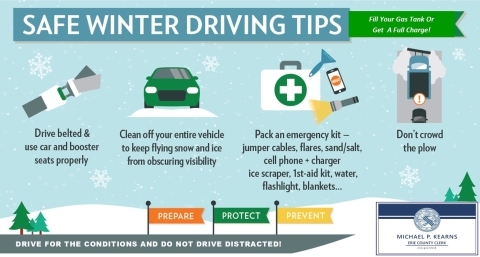 Be Prepared and Stay Safe During Winter Driving Months 