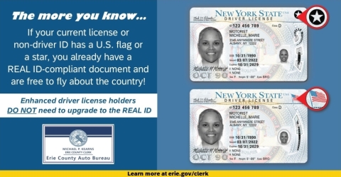 If your New York State-issued driver’s license or non-driver ID has a U.S. flag on it, you  already possess a REAL ID