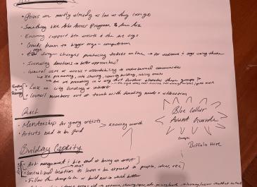 Cultural Plan Public meeting notes picture - typed summary will be posted to website