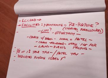 Cultural Plan Public meeting notes picture - typed summary will be posted to website