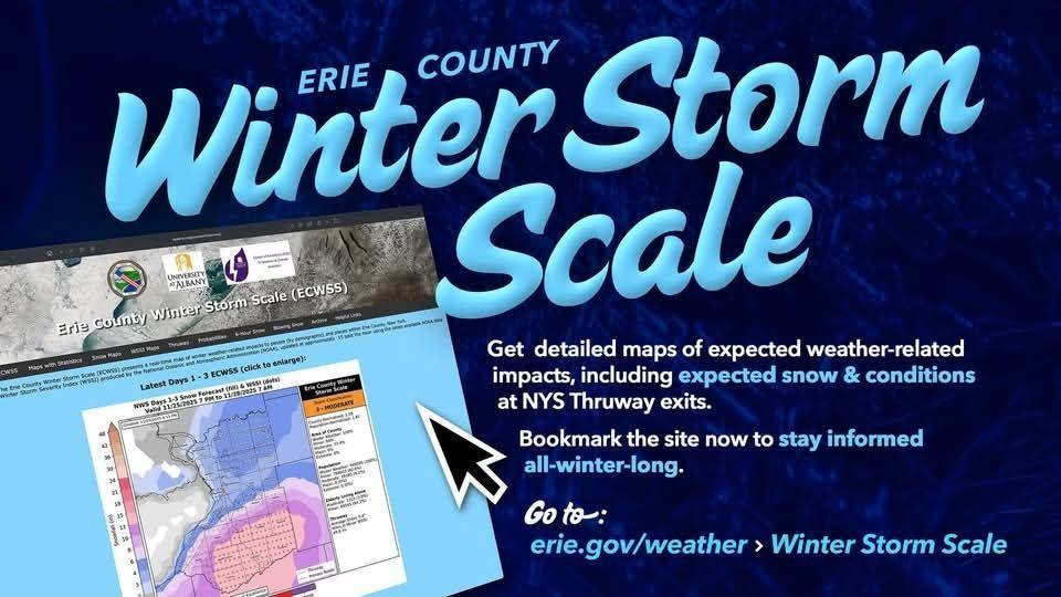 Winter Storm Scale