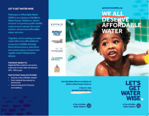Let's Get Water Wise