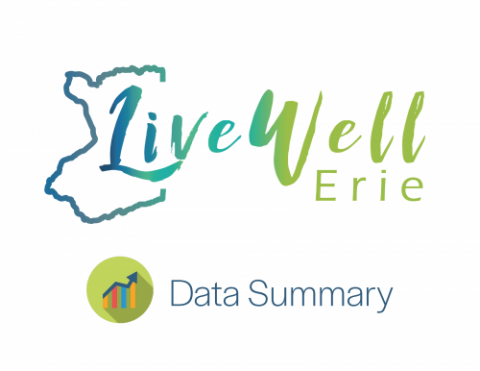 live-well-data-summary